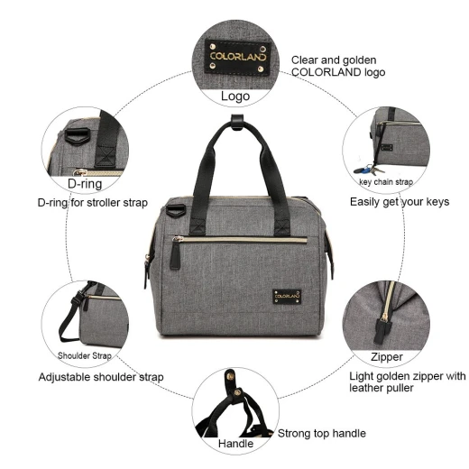Colorland Baby Changing Bag (Gray) - كولورلاند - Image 5