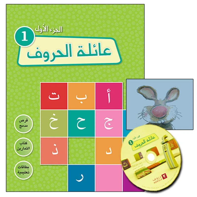 Letters Family  Part 1- Arabic - Kalimat