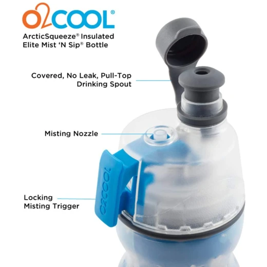 O2COOl Elite Mist ‘N Sip® – Tie Dye Ombre Blue, 590 ml - اوه تو كول - Image 2