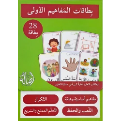 مجموعة بطاقات تعليمية لمفاهيم اللغة العربية: موارد تعليمية لتعلم اللغة المبكرة للأطفال