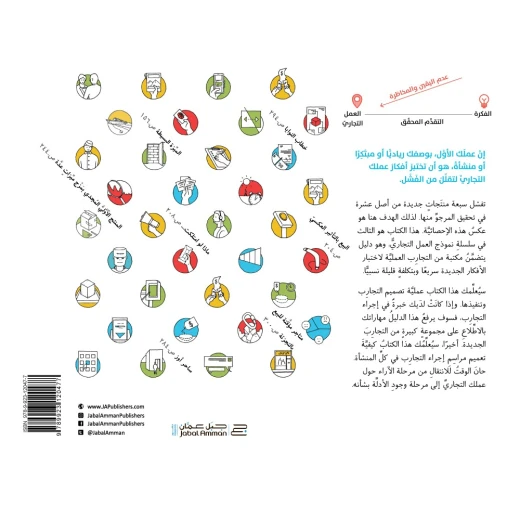 Jabal Amman Publishers Business Ideas Test Book - Jabal Amman Publishers - Image 3