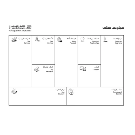 Jabal Amman Publishers Book: Your Personal Business Model , Alexander Oster Walder and Yves Benauer - Jabal Amman Publishers - Image 2