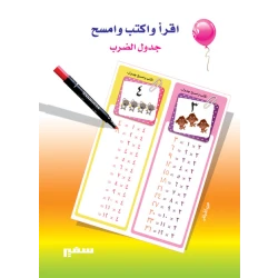 Read, Write And Erase: The Multiplication Table
