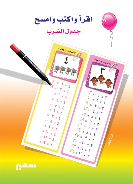 Read, Write And Erase: The Multiplication Table