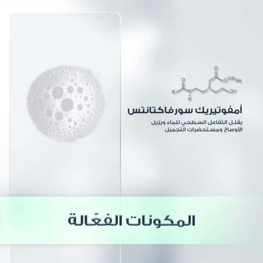 Eucerin DermoPurifyer Cleansing Gel 200ml - Eucerin - Image 5
