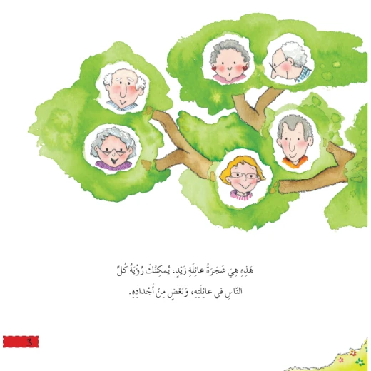 Dar Al Manhal Stories: What Do You Know About Your Family Tree? - Dar Al Manhal - Image 2