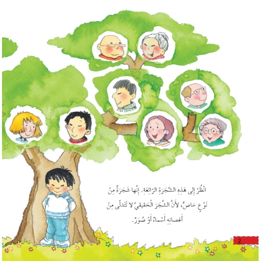 Dar Al Manhal Stories: What Do You Know About Your Family Tree? - Dar Al Manhal - Image 4