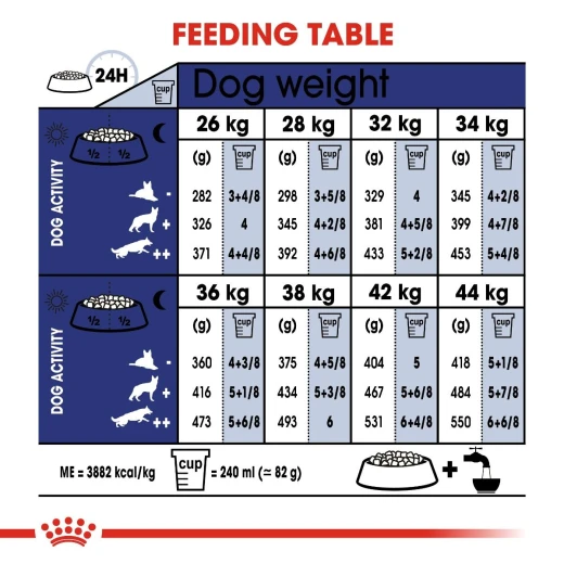 Royal Canin Maxi Food For Dogs Ageing 8+, 15 Kg - Royal Canin - Image 6