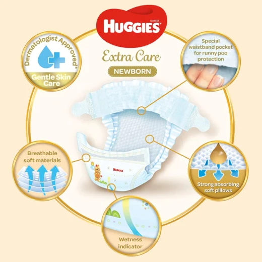 Huggies Diapers Newborn, Size 1, 2-5 Kg, 21 Diapers - Huggies - Image 4