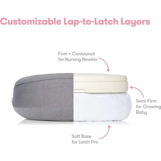 Frida Mom Adjustable Nursing Pillow - Fridamom - Image 6