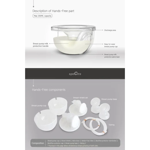 Spectra Dual S Breast Pump - Spectra - Image 6