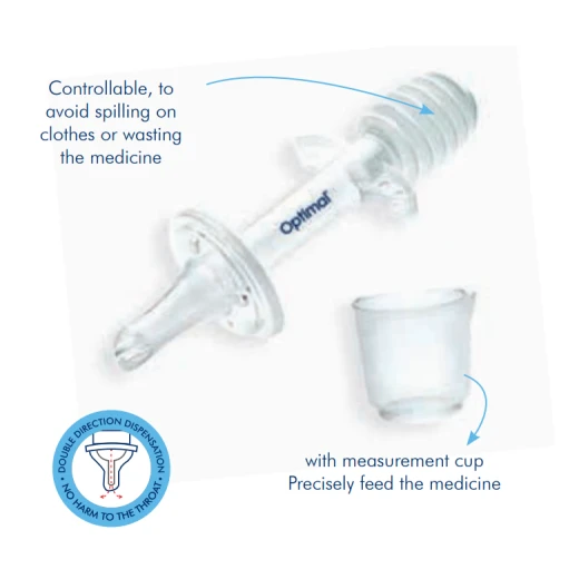 Optimal Medicine Dropper - Optimal - Image 2
