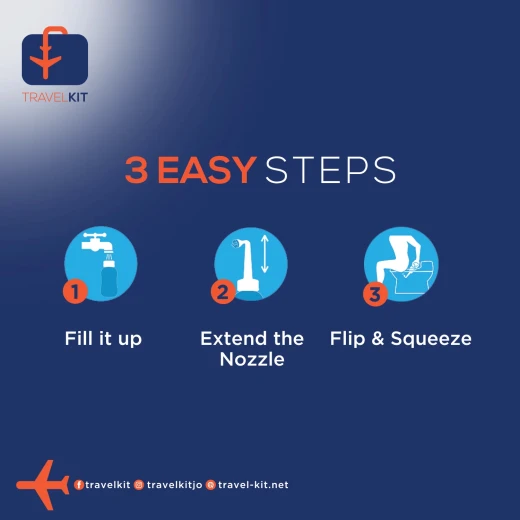 Travel Kit Travel Buzz Shattaf - Travel Kit - Image 9