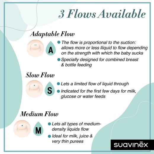 Suavinex Care Zero.Zero Anti-Colic Baby Bottle Adjustable Flow 180ml 0 Month and + - Suavinex - Image 4