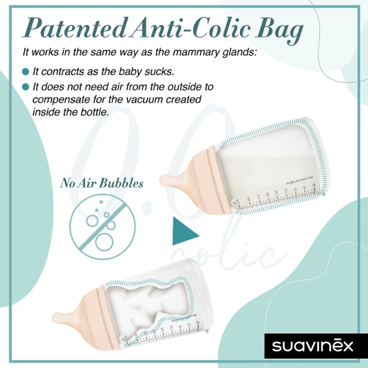 Suavinex Care Zero.Zero Anti-Colic Baby Bottle Adjustable Flow 180ml 0 Month and + - Suavinex - Image 8