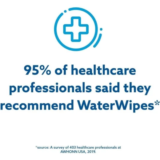 WaterWipes Baby Wipes Sensitive Newborn Skin, 540 Wipes (9 Packs of 60 Wipes) - WaterWipes - Image 10