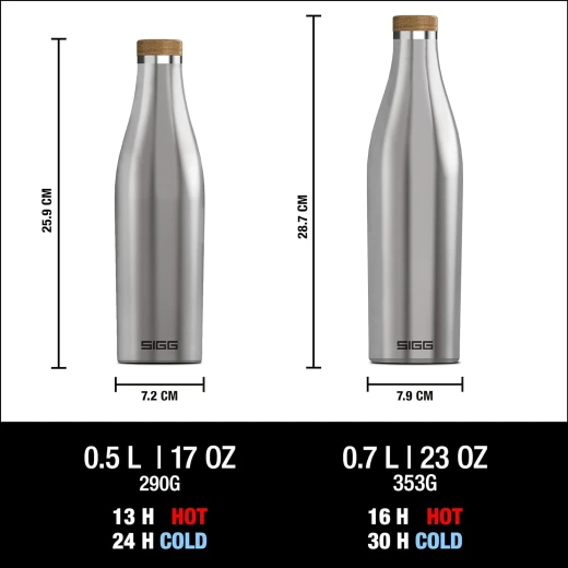 مطرة مياه لون فضي حجم 700 مل من سيغ - سيغ - Image 3