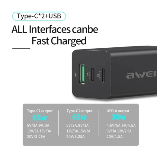 awei PD9 65W Dual Type-C / USB-C + USB GaN Fast  Charging Travel Charger - AWEI - Image 2