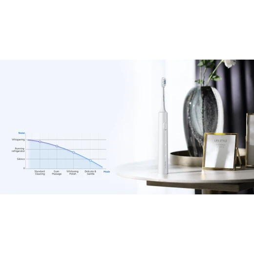 Xiaomi Electric Toothbrush (Silver Gray) - Xiaomi - Image 4