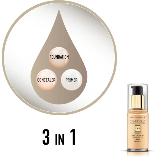 Max Factor Facefinity 3 in 1 Foundation 63 Sun Beige Long Lasting Coverage 30ml Makeup Base - Max Factor - Image 2