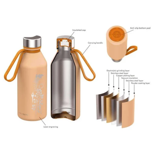 زجاجة حرارية Spirit TEMPFlask من كارل أوسكار - 0.5 لتر - إنرجي (الخوخ) - كارل أوسكار - Image 2