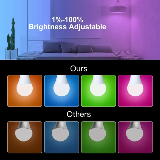 Moes Smart LED Bulb, 14W - MOES - Image 3
