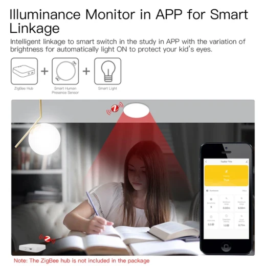 Moes Zigbee/ Wifi Smart Human Presence Detector PIR mm Wave Radar Detection Sensor Ceiling Mount - MOES - Image 5