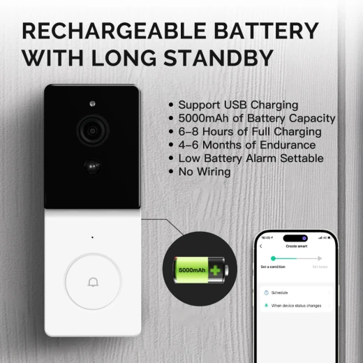 Moes Tuya Smart Doorbell WIFI - MOES - Image 4