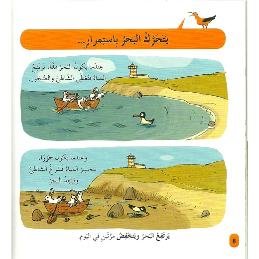 على شاطىء البحر - Image 2