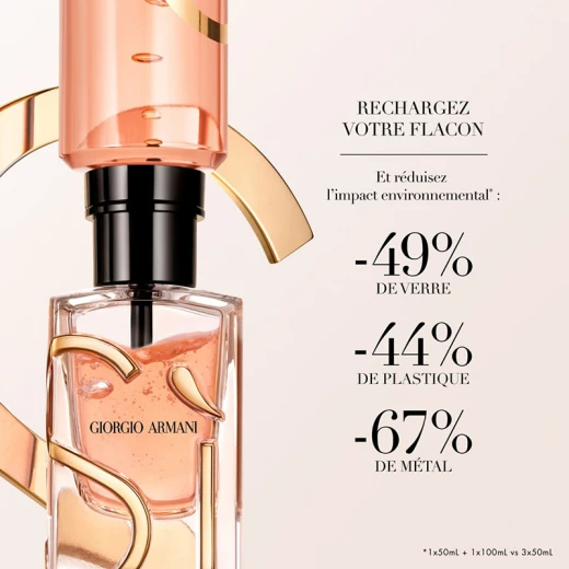 Giorgio Armani Si Intense Eau de Parfum 50ml Women's Floral Fragrance Long Lasting Scent Refillable - Giorgio Armani - Image 3