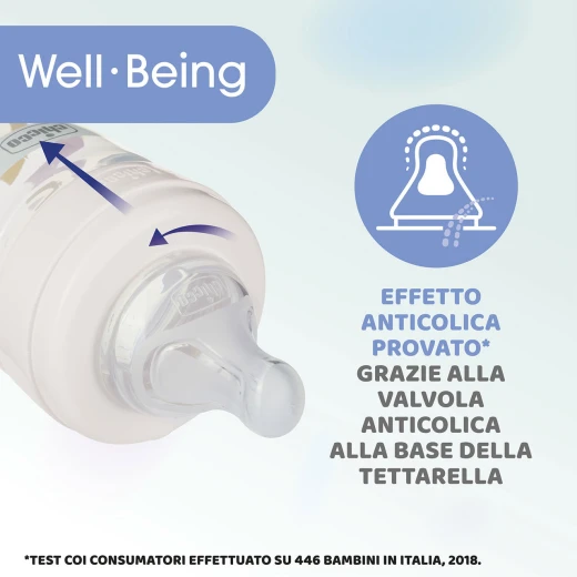 Chicco Well-Being Bottle Bottle 250 ml Silicone - Chicco - Image 2