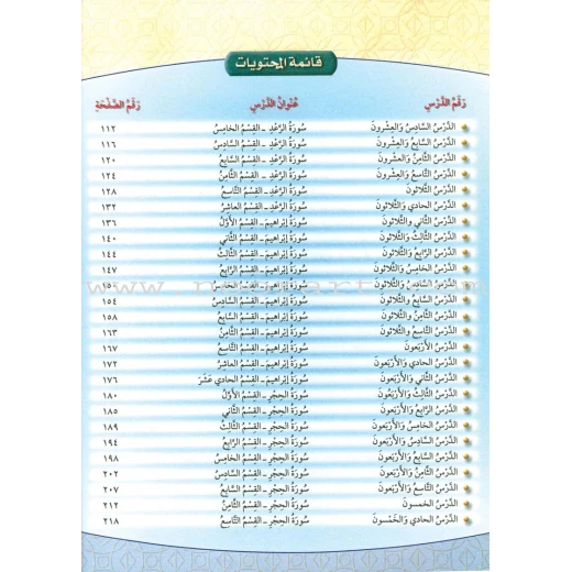 The Holy Qur'an Interpretation Series - Systematic Interpretation: Volume 9 - Academia - Image 4