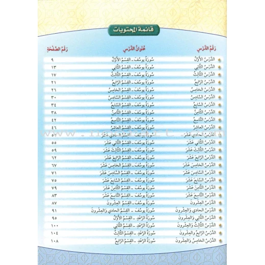 The Holy Qur'an Interpretation Series - Systematic Interpretation: Volume 9 - Academia - Image 5