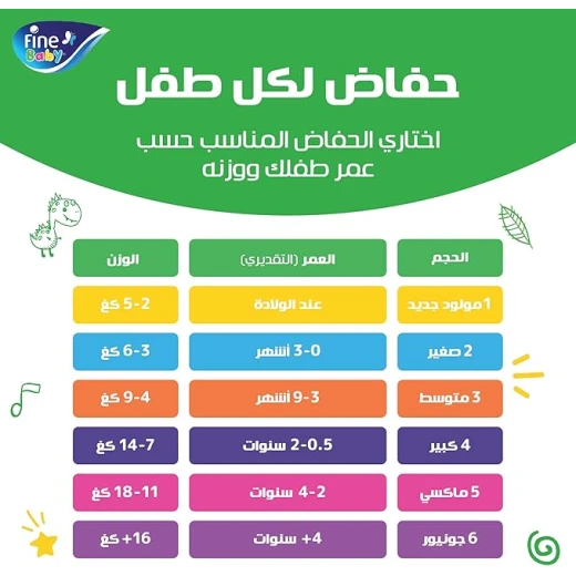حفاضات اطفال جمبو بطبقه مزدوج, حجم 3 متوسط, 9-4 كيلوجرام, 72 حفاضة من فاين بيبي - فاين بيبي - Image 2