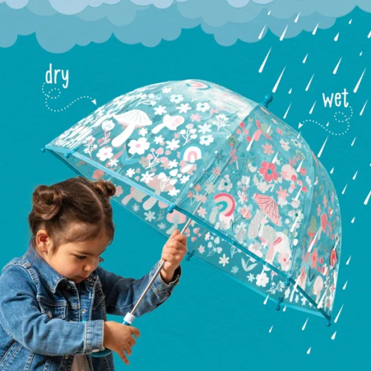 Stephen Joseph Color Changing Clear Umbrella Fruit - Stephen Joseph - Image 2