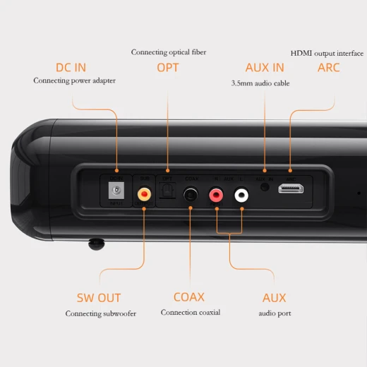 Awei Y520 Soundbar Wireless Surround - AWEI - Image 2