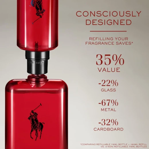 Ralph Lauren Polo Red Eau de Toilette 75ml: Woody & Spicy Cologne for Men. Sophisticated Fragrance & Perfect Gift - Ralph Lauren - Image 2