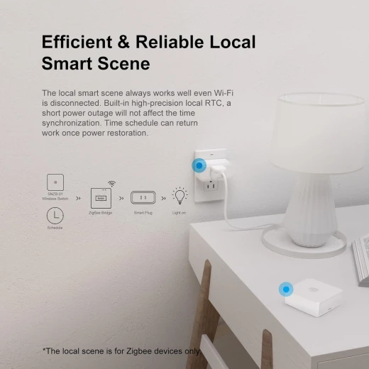 SONOFF Zigbee Bridge Pro Hub, ZigBee 3.0 Smart Gateway, APP Control and Multi-Device Management, Compatible with SONOFF Zigbee Devices - Sonoff - Image 7