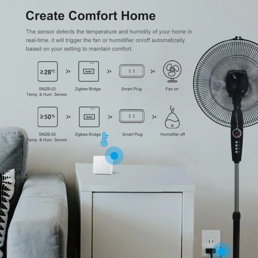 SONOFF Zigbee Bridge Pro Hub, ZigBee 3.0 Smart Gateway, APP Control and Multi-Device Management, Compatible with SONOFF Zigbee Devices - Sonoff - Image 6
