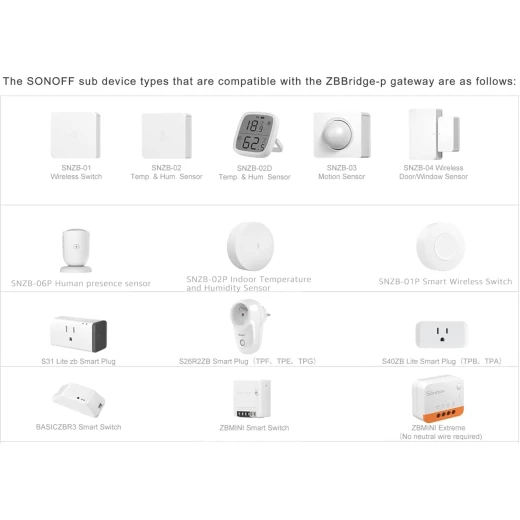 SONOFF Zigbee Bridge Pro Hub, ZigBee 3.0 Smart Gateway, APP Control and Multi-Device Management, Compatible with SONOFF Zigbee Devices - Sonoff - Image 8
