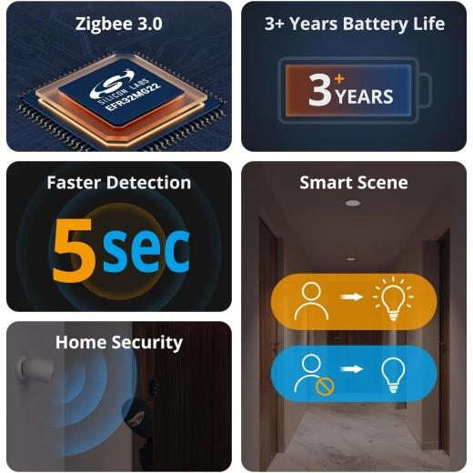 مستشعر حركة سونوف SNZB-03P زيجبي، عمر بطارية 3 سنوات، لنظام التنبيه والأتمتة، كاشف حركة لاسلكي، يتطلب جسر زيجبي سونوف، بطاريات - سونوف - Image 10