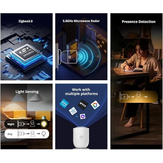 مستشعر الوجود البشري من سونوف SNZB-06P Zigbee، كاشف حركة ذكي Zigbee مع رادار cmWave بتردد 5.8 جيجاهرتز، يتطلب جسر ZigBee (1) - سونوف - Image 3