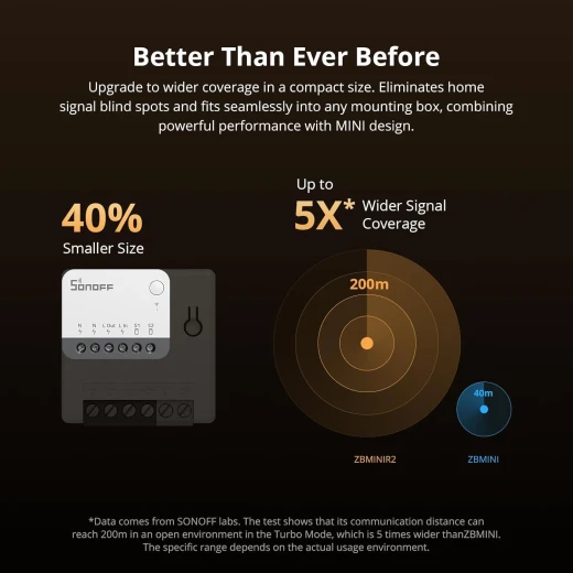 مفتاح إضاءة ذكي SONOFF ZigBee، يتطلب محور من سونوفZigbee، تحكم صوتي ذكي مع Alexa وGoogle Home، يتطلب خطًا محايدًا، جهاز منزلي ذكي، مفتاح Zigbee ZBMINIR2 - سونوف - Image 3