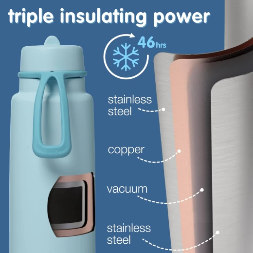 b.box Triple Insulated 34oz Water Bottle w/Stainless Steel Straw. 46 Hours Cold. Leak Proof Tumbler with Lid and Straw for Travel, Gym & School. BPA Free Sports Water Bottles. - B.Box - Image 4