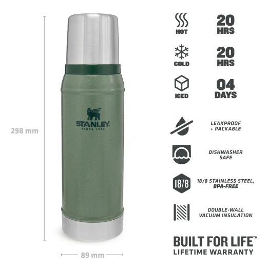 Stanley Classic Legendary Bottle 0.75L - Green - Vacuum Bottles - Stanley - Image 3