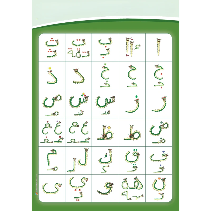 لوحة الحروف العربية, مع شخصية دودي - دار الزينات