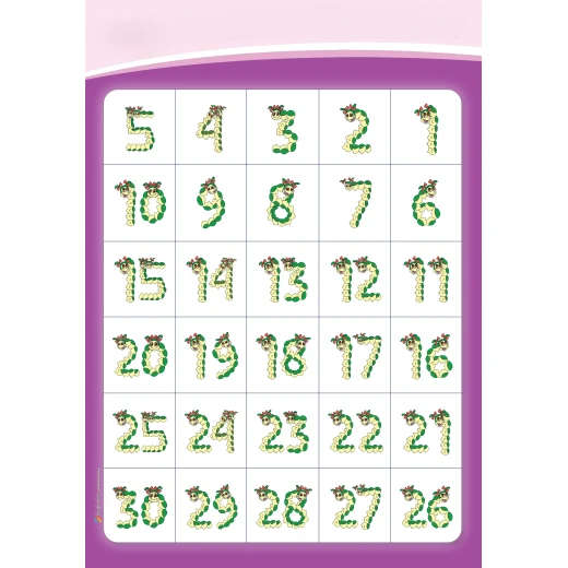 Dodi 30 Numbers Poster – Colorful Educational Chart (1–30) Dodi 30 Numbers Poster – Colorful Educational Chart (1–30)