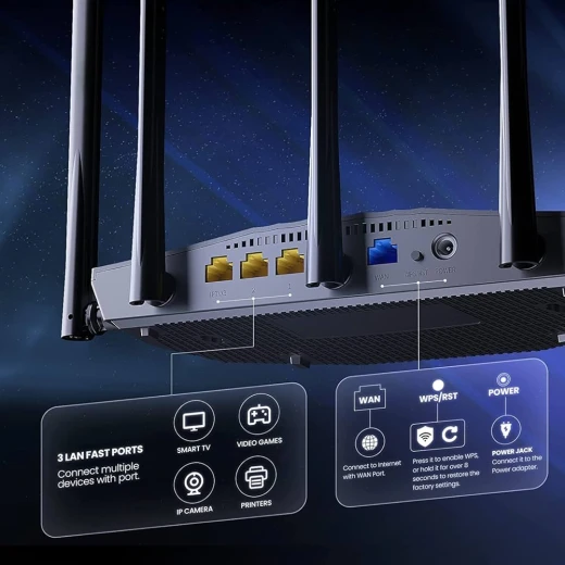 جهاز توجيه واي فاي ذكي TX2 Pro WiFi 6 AX1500، إنترنت لاسلكي ثنائي النطاق جيجابت واي فاي 6، 5 هوائيات عالية الكسب 6 ديسيبل، 3 منافذ LAN جيجابت، WPA3+OFDMA+MU-MIMO (أسود) من تيندا - تيندا - Image 4
