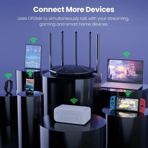 جهاز توجيه واي فاي ذكي TX2 Pro WiFi 6 AX1500، إنترنت لاسلكي ثنائي النطاق جيجابت واي فاي 6، 5 هوائيات عالية الكسب 6 ديسيبل، 3 منافذ LAN جيجابت، WPA3+OFDMA+MU-MIMO (أسود) من تيندا - تيندا - Image 2
