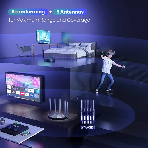 جهاز توجيه واي فاي ذكي TX2 Pro WiFi 6 AX1500، إنترنت لاسلكي ثنائي النطاق جيجابت واي فاي 6، 5 هوائيات عالية الكسب 6 ديسيبل، 3 منافذ LAN جيجابت، WPA3+OFDMA+MU-MIMO (أسود) من تيندا - تيندا - Image 3